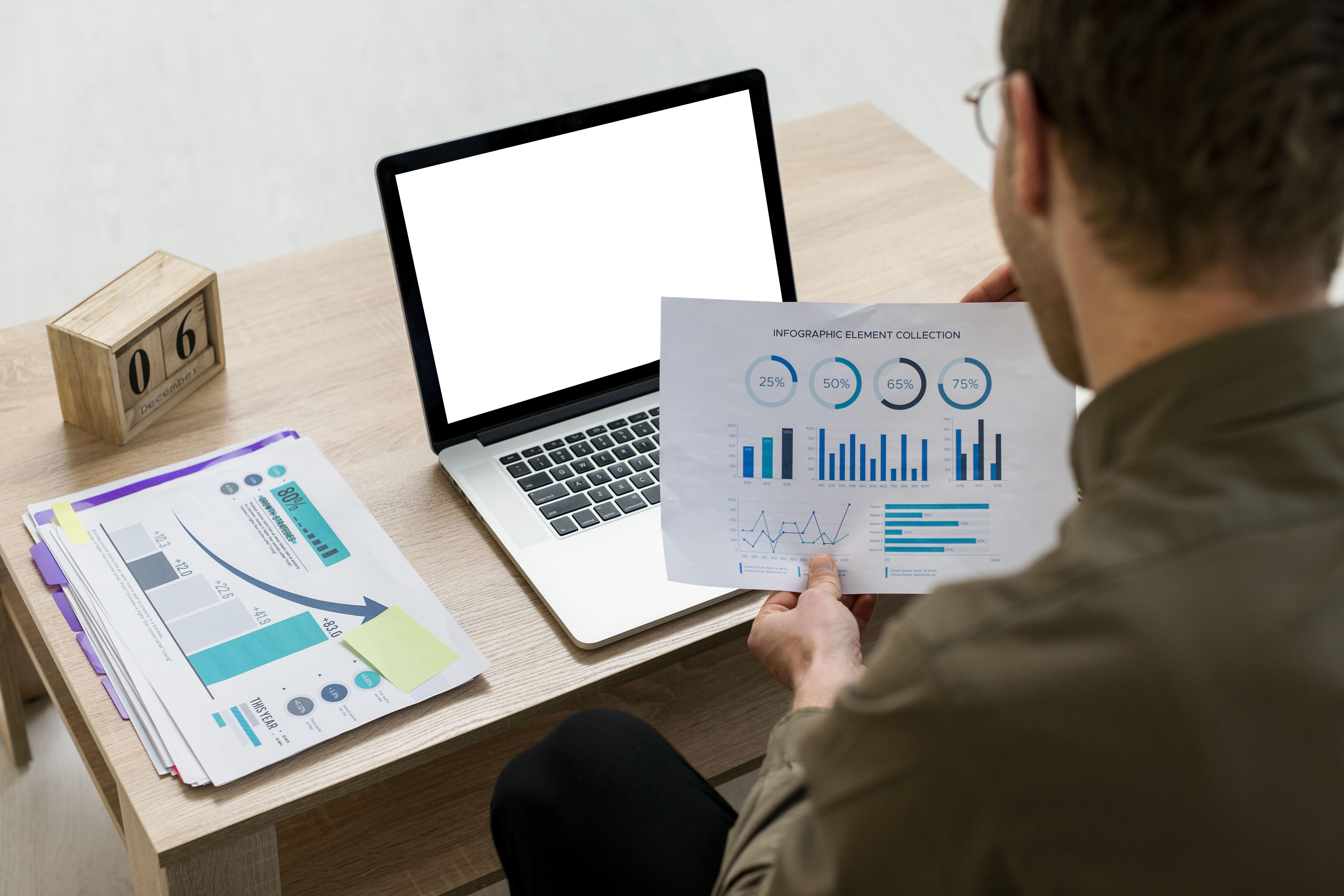 AI driven Commercial Analytics