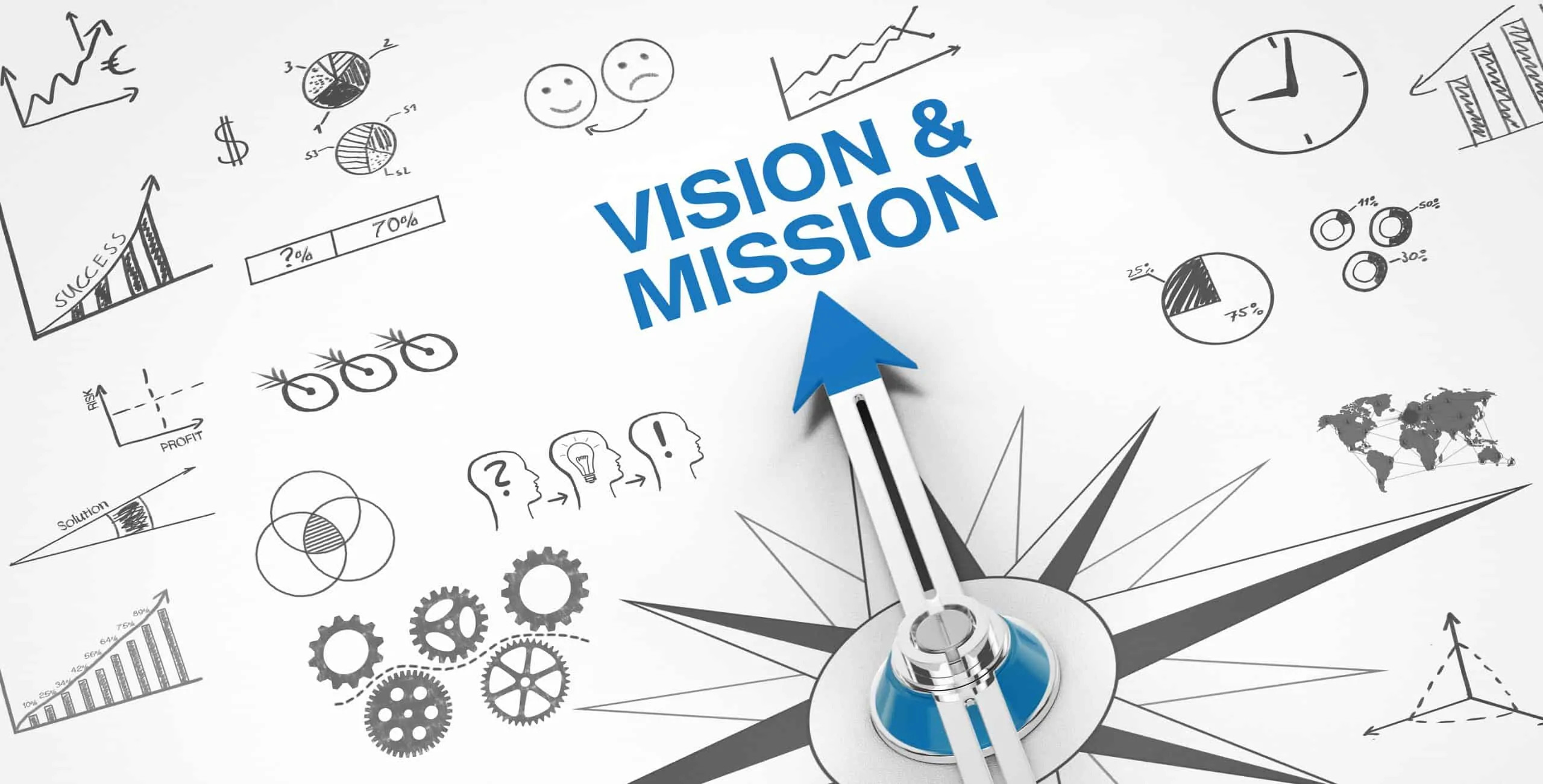Vision Image